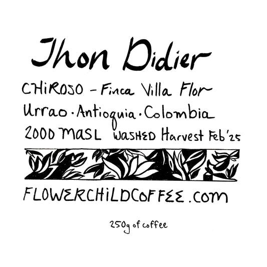 Jhon Didier